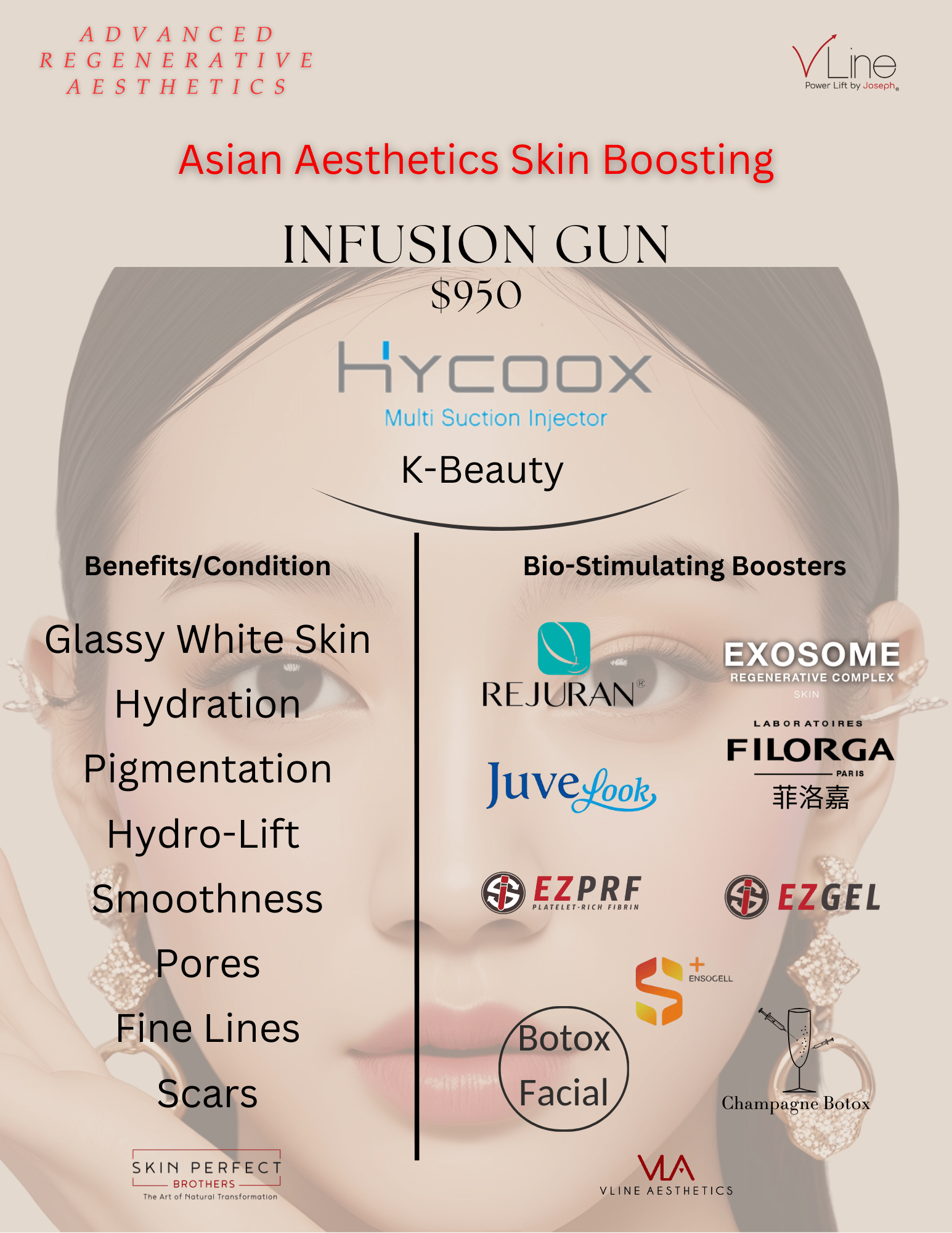 Glassy Skin Infusion Treatment - Skin Perfect Brothers Powered by VLA