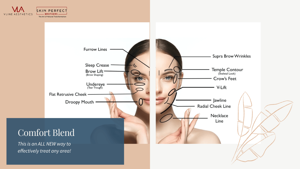 Comfort Blend - Skin Perfect Brothers Powered by VLA