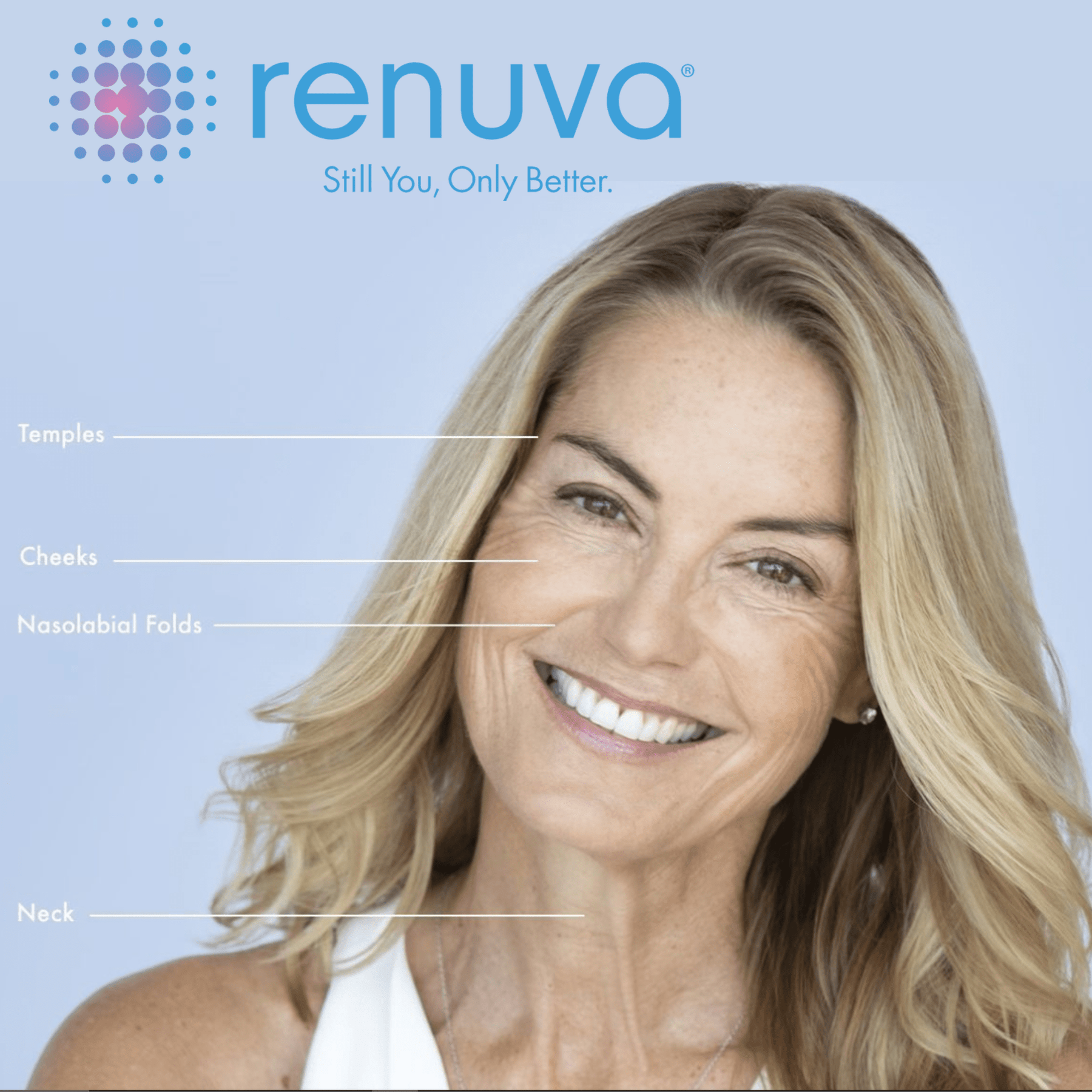 renuva - Skin Perfect Brothers Powered by VLA