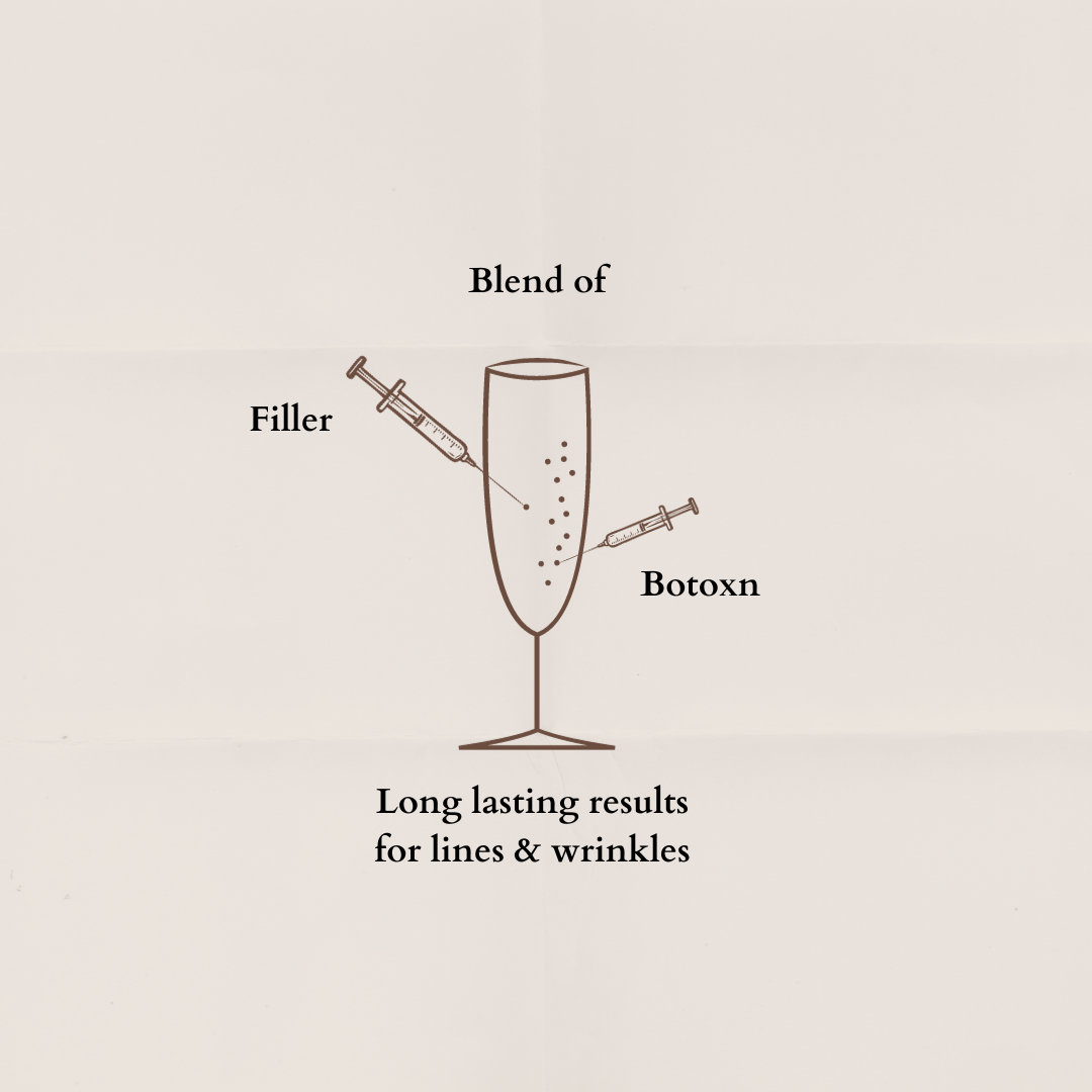 Champagne Botox