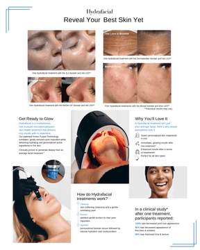 Hydrafacial