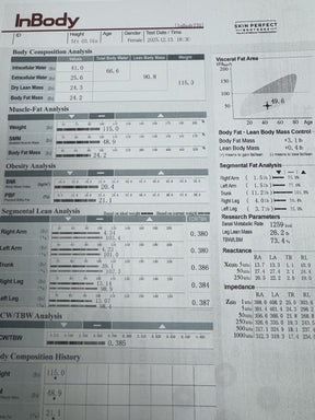 BMW - Wellness Weight Loss